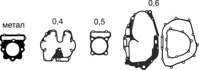      SVF-gasket Honda XR250R 96-04 (SVF-20807) 