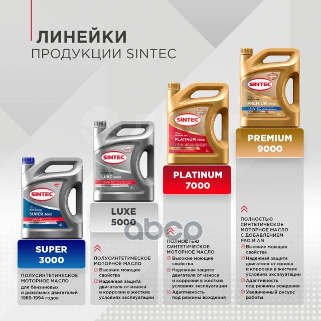 Sintec Premium