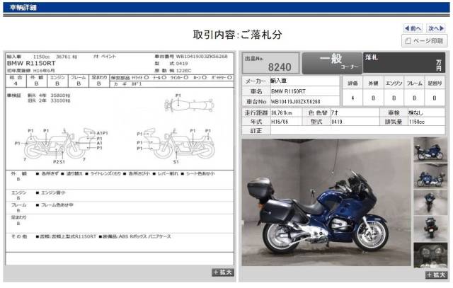 BMW R 1150 RT