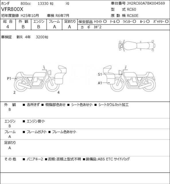 Honda VFR 800X Crossrunner