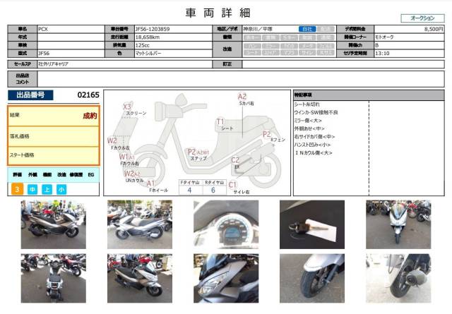 Honda PCX 125