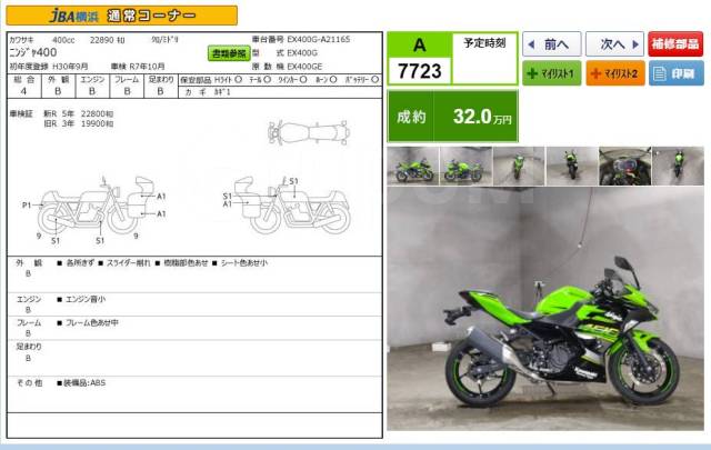 Kawasaki Ninja 400. 400. ., , ,   