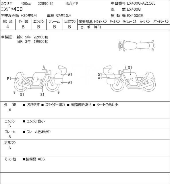 Kawasaki Ninja 400. 400. ., , ,   