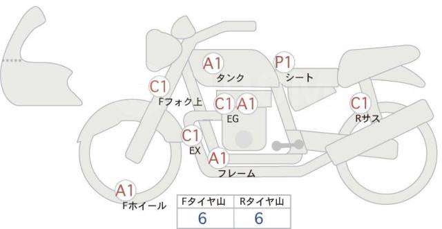 Suzuki SV 650. 650. ., , ,   