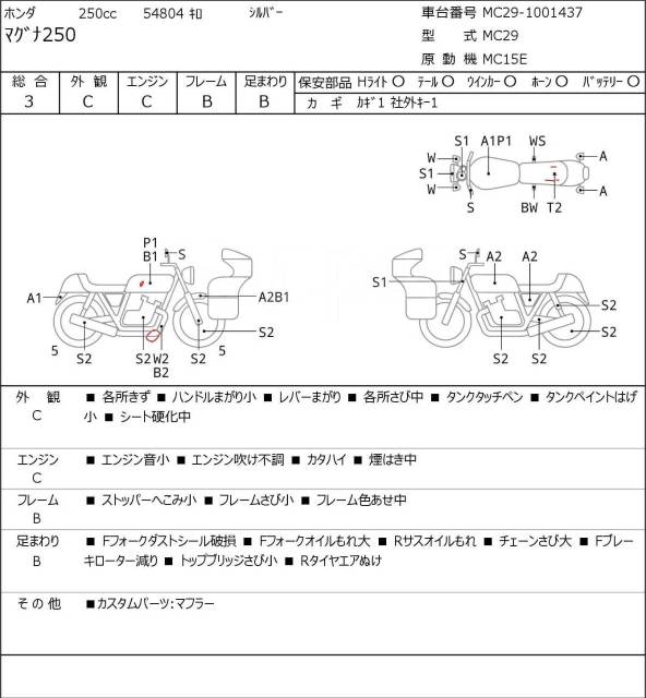 Honda VF 250 Magna