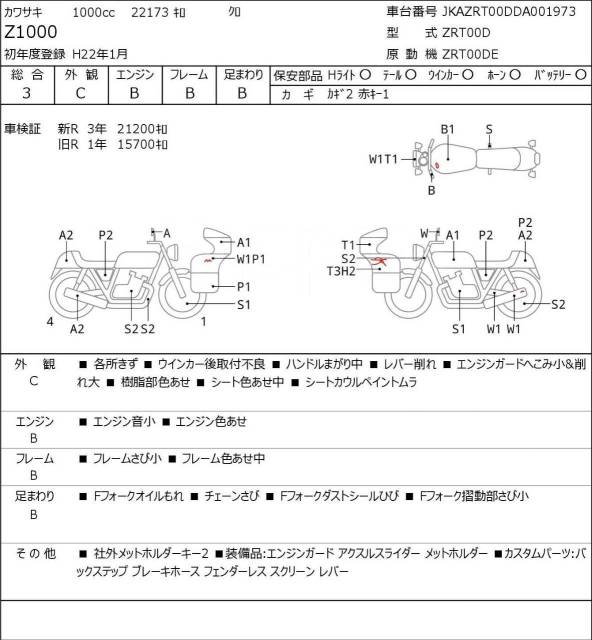 Kawasaki Z 1000. 1 000. ., , ,  .     