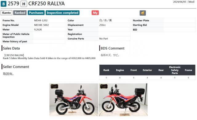 Honda CRF 250L. 250. ., , ,   