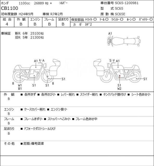 Honda CB 1100. 1 100. ., , ,   