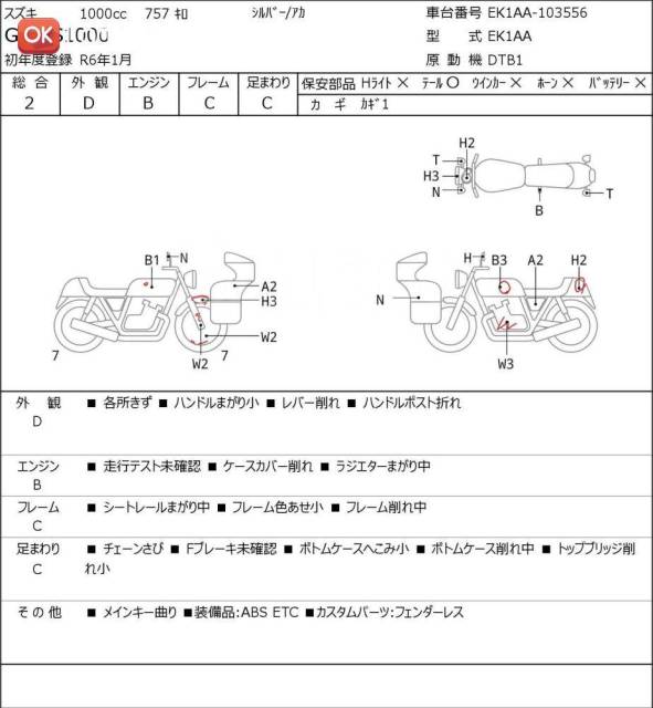 Suzuki GSX S1000