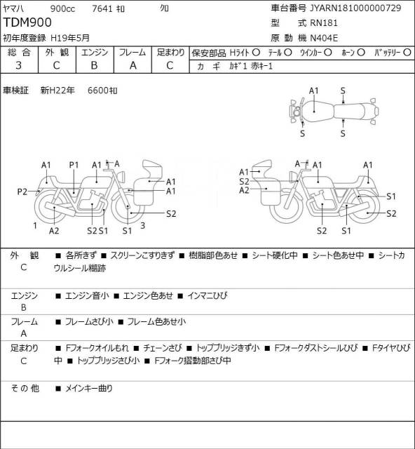 Yamaha TDM 900. 900. ., , ,   