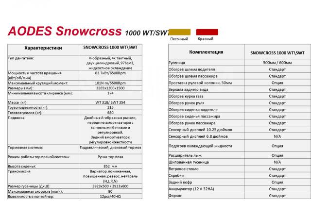 Aodes Snowcross 1000 SWT. ,  ,   