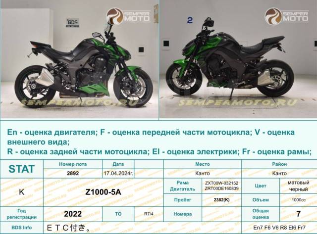 Kawasaki Z 1000. 1 000. ., , ,   