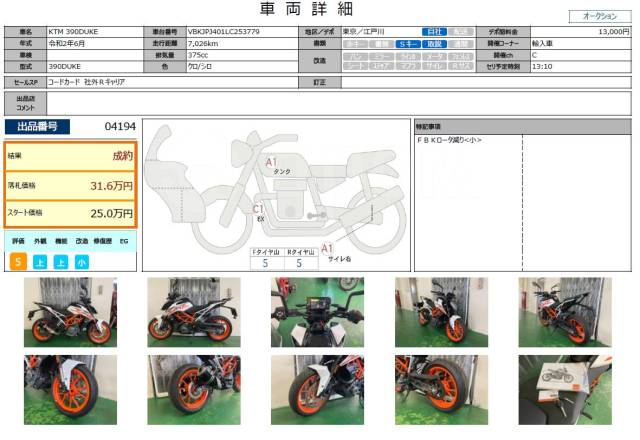 KTM 390 Duke. 390. ., , ,   