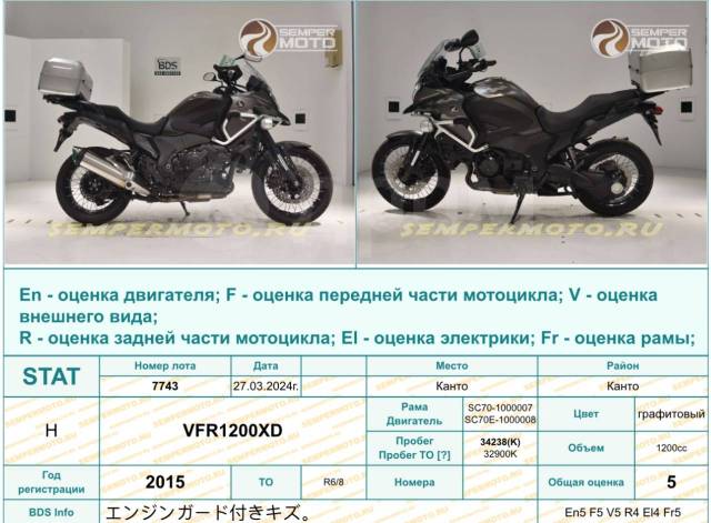 Honda VFR 1200X Crosstourer. 1 200. ., , ,   