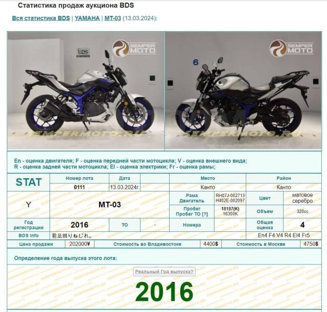 Yamaha MT-03. 320. ., , ,   