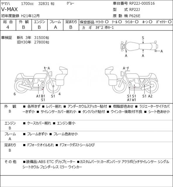 Yamaha V-Max 1700. 1 700. ., , ,   