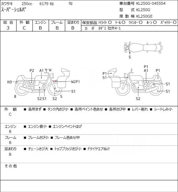 Kawasaki Super Sherpa. 250. ., , ,   