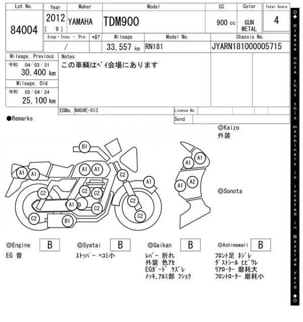 Yamaha TDM 900. 900. ., , ,   