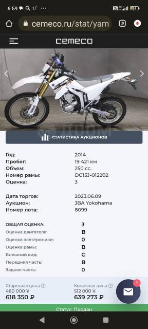 Yamaha WR 250R. 250. ., , ,   