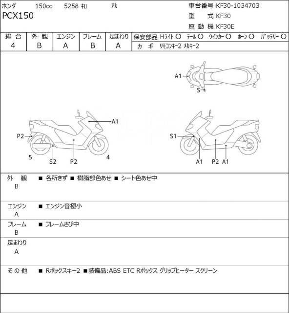 Honda PCX 150. 150. ., , ,   