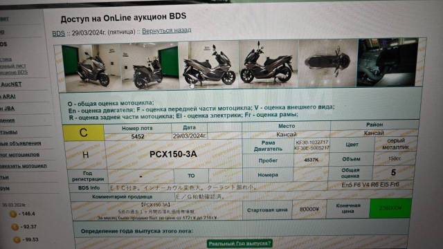 Honda PCX 150. 150. ., , ,   