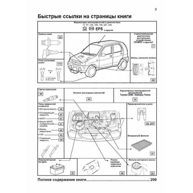 Где находится датчик коленвала на дайхатсу териос Руководство по эксплуатации, техническому обслуживанию и ремонту Toyota Cami с б