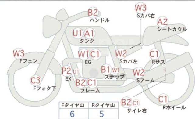 Suzuki Djebel 200. 200. ., , ,   