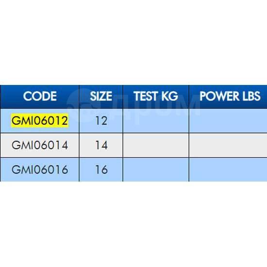  Oneside Drilled Tube Quick Link Grey 12, 2  Colmic GMI06012 