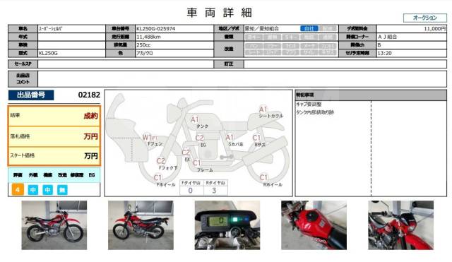 Kawasaki Super Sherpa. 250. ., , ,   