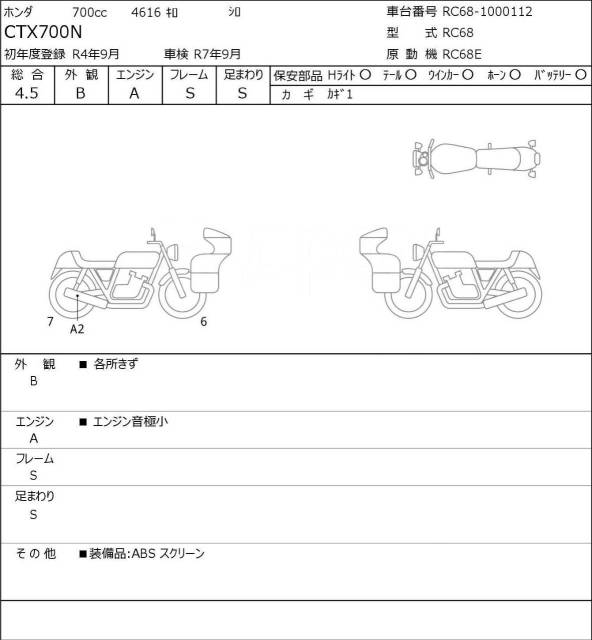 Honda CTX 700N. 700. ., , ,   