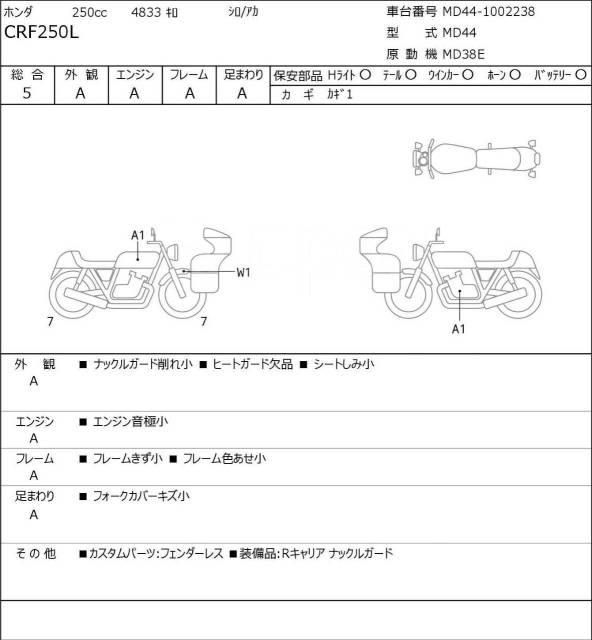 Honda CRF 250L. 250. ., , ,   