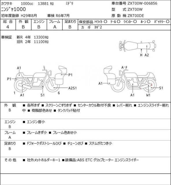 Kawasaki Ninja 1000. 1 000. ., , ,   