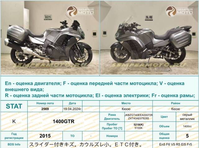 Kawasaki 1400 GTR. 1 400. ., , ,   