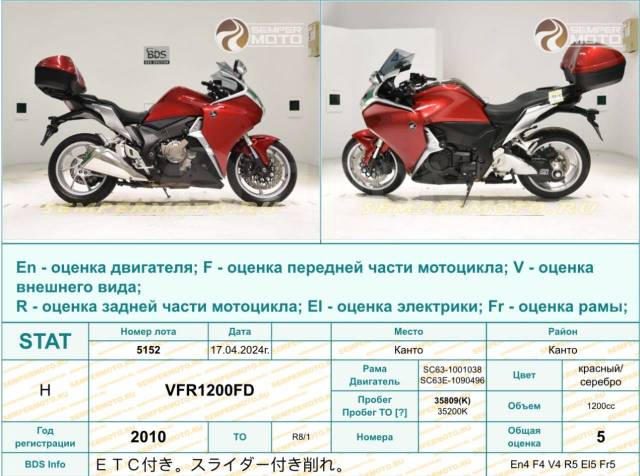 Honda VFR 1200FD. 1 200. ., , ,   