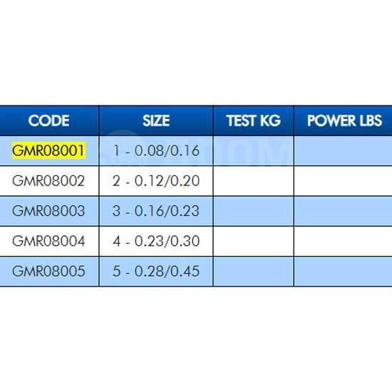  Stick Clear 4, 3  Colmic GMR08004 