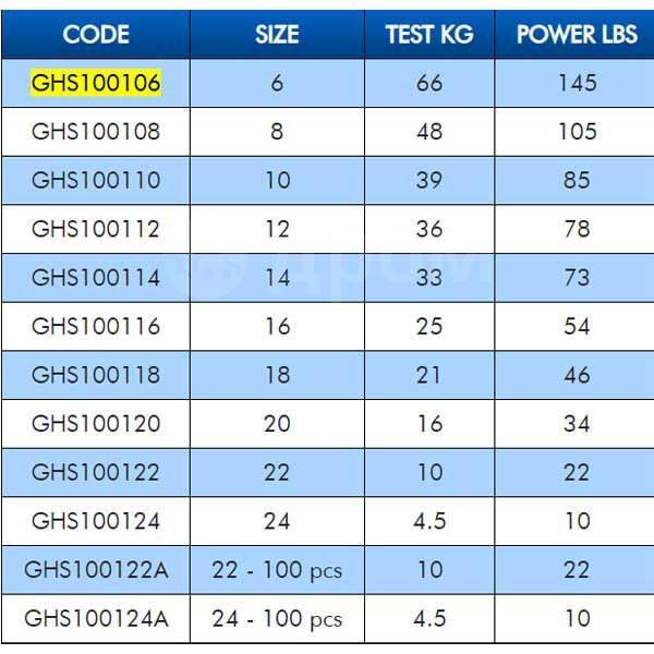  Power Grey 6, 3  Colmic GHS100106 