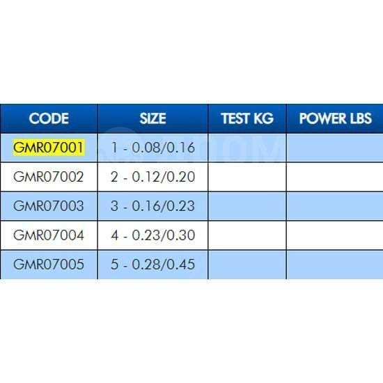  Olive Rubber Clear 4, 3  Colmic GMR07004 