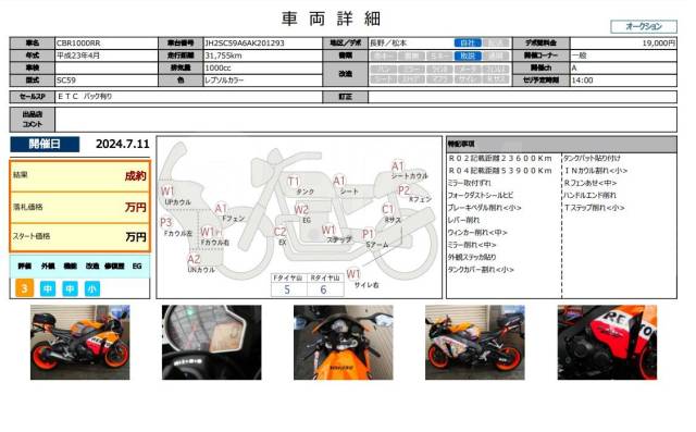 Honda CBR 1000RR Fireblade. 1 000. ., , ,   