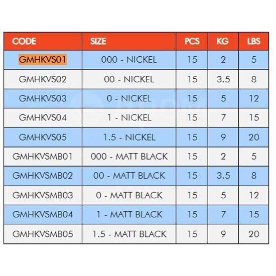    V Black 00, 2  Herakles GMHKVS02 