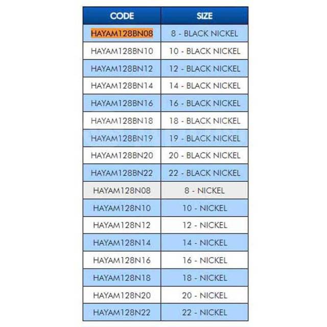     128 Black Nickel 20, 2  Hayabusa HAYAM128BN20 