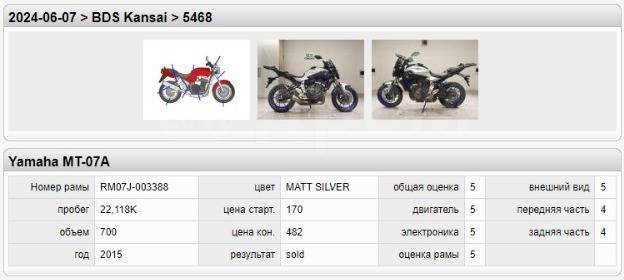 Yamaha MT-07A. 700. ., , ,   