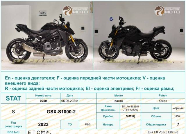 Suzuki GSX S1000. 1 000. ., , ,   