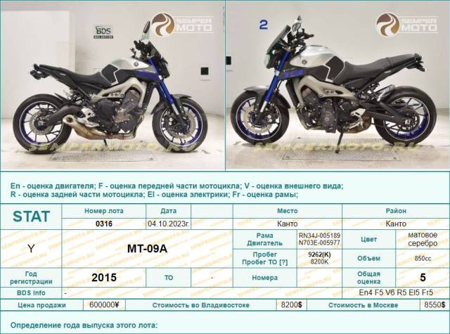 Yamaha MT-09A. 850. ., , ,   