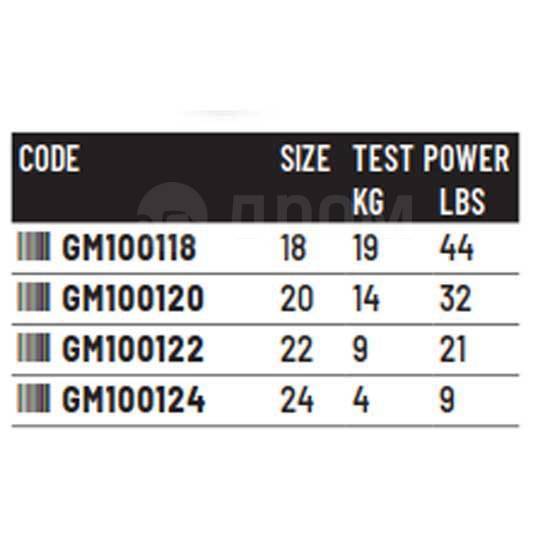  GM1001 Grey 20, 11  Colmic GM100120 