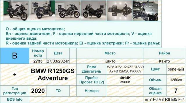 BMW R 1250 GS Adventure. 1 250. ., , ,   