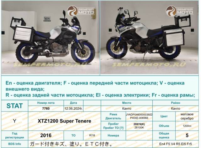 Yamaha Super Tenere 1200. 1 200. ., , ,   