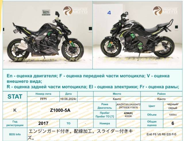 Kawasaki Z 1000. 1 000. ., , ,   