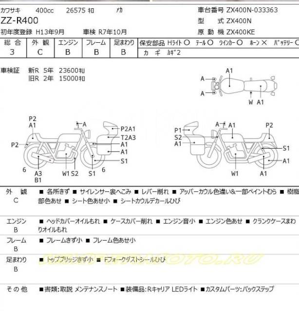 Kawasaki ZZR 400. 400. ., , ,   