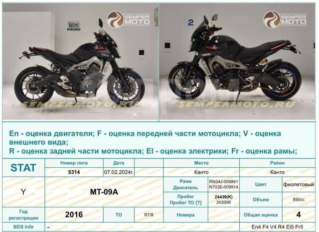 Yamaha MT-09. 850. ., , ,   