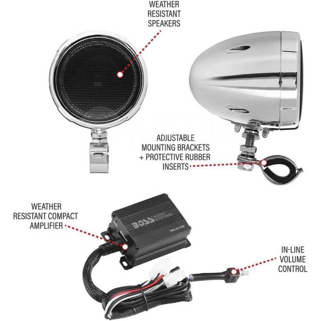  Usb-  Grey Boss audio 153-MC470B All-Terrain 